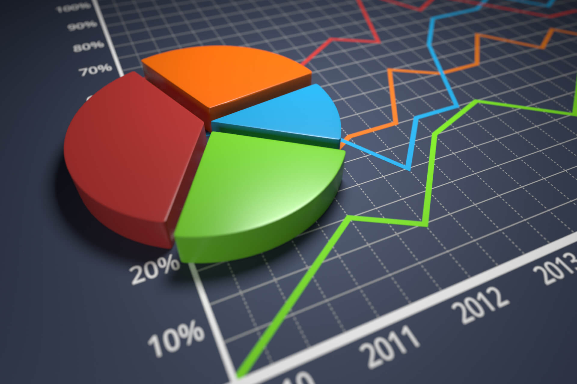 Pie chart. Диаграммы обои. 3d диаграмма. Графики диаграммы обои.